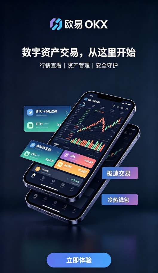 欧交易所App官方下载实名认证与充值流程